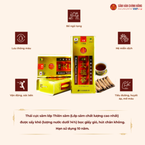 Thái cực sâm củ khô Hàn Quốc (Korean Taekuk Ginseng - 30 Root) 600g/hộp