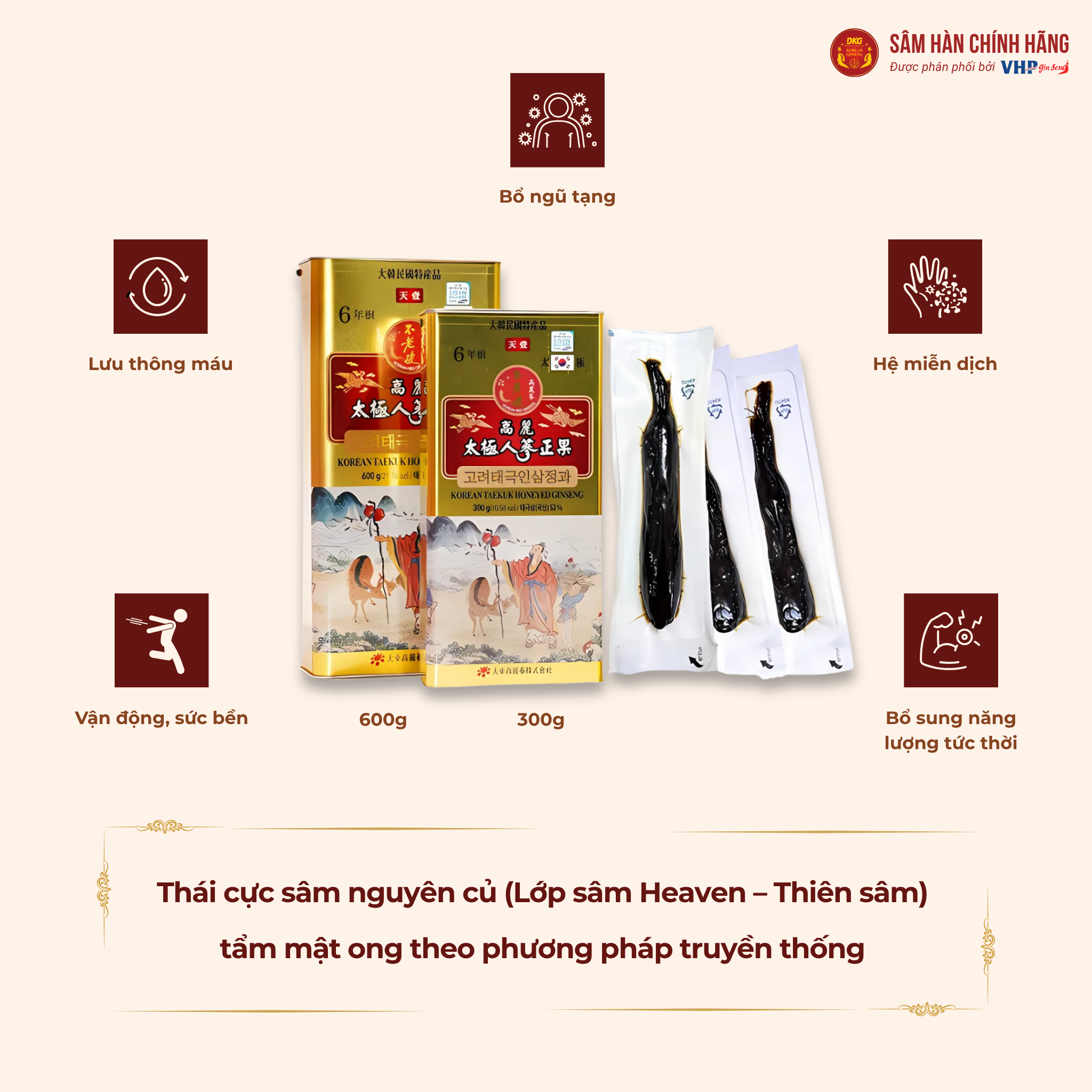 Thái cực sâm mật ong 300g 1 Thái cực sâm mật ong Hàn Quốc (Korean Taekuk Honeyed Ginseng) 300g/hộp