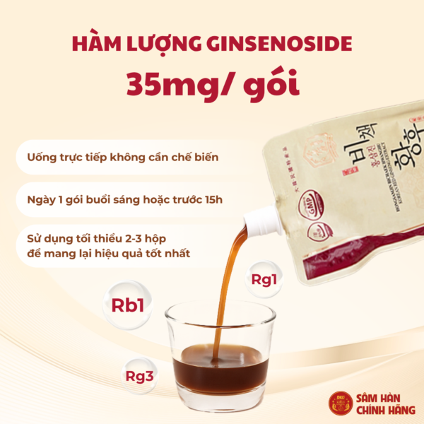 Hồng sâm Hoàng Hậu
