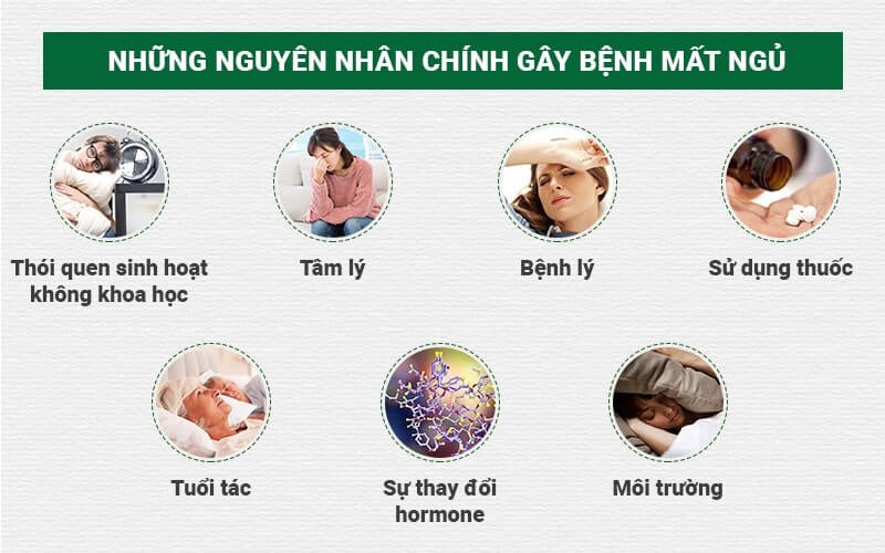 Nguyên nhân làm mất ngủ