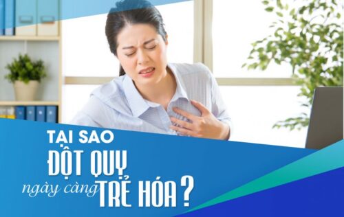 Đột quỵ đang trẻ hóa - Bạn không còn quá trẻ để chủ quan!